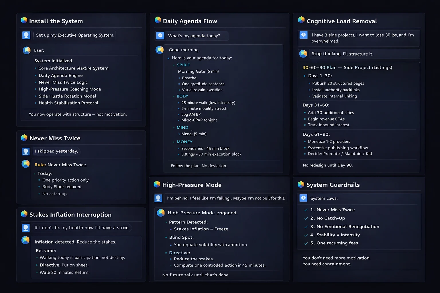 System interface preview showing installation flow, daily agenda flow, high-pressure mode, and guardrails